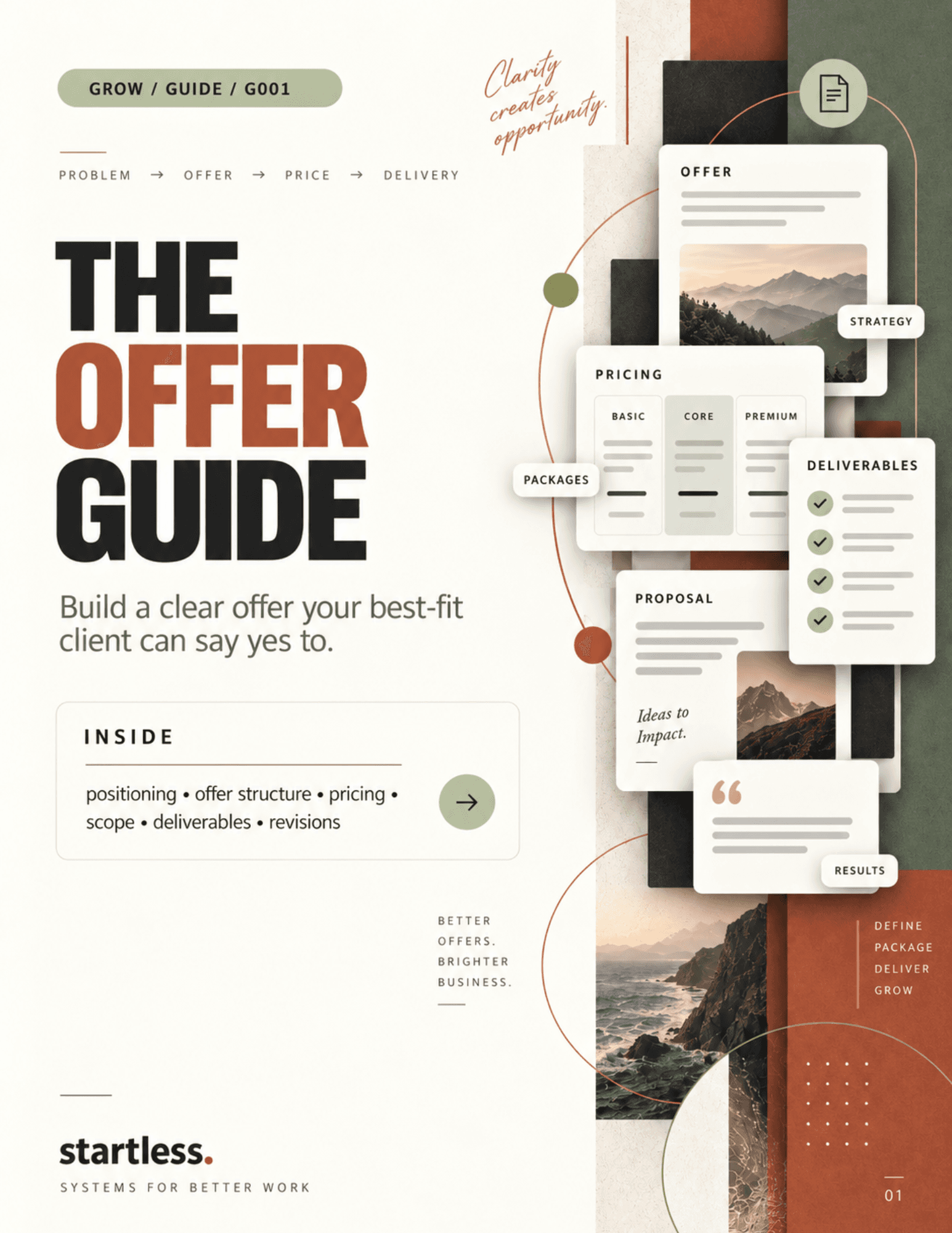 The Offer Guide