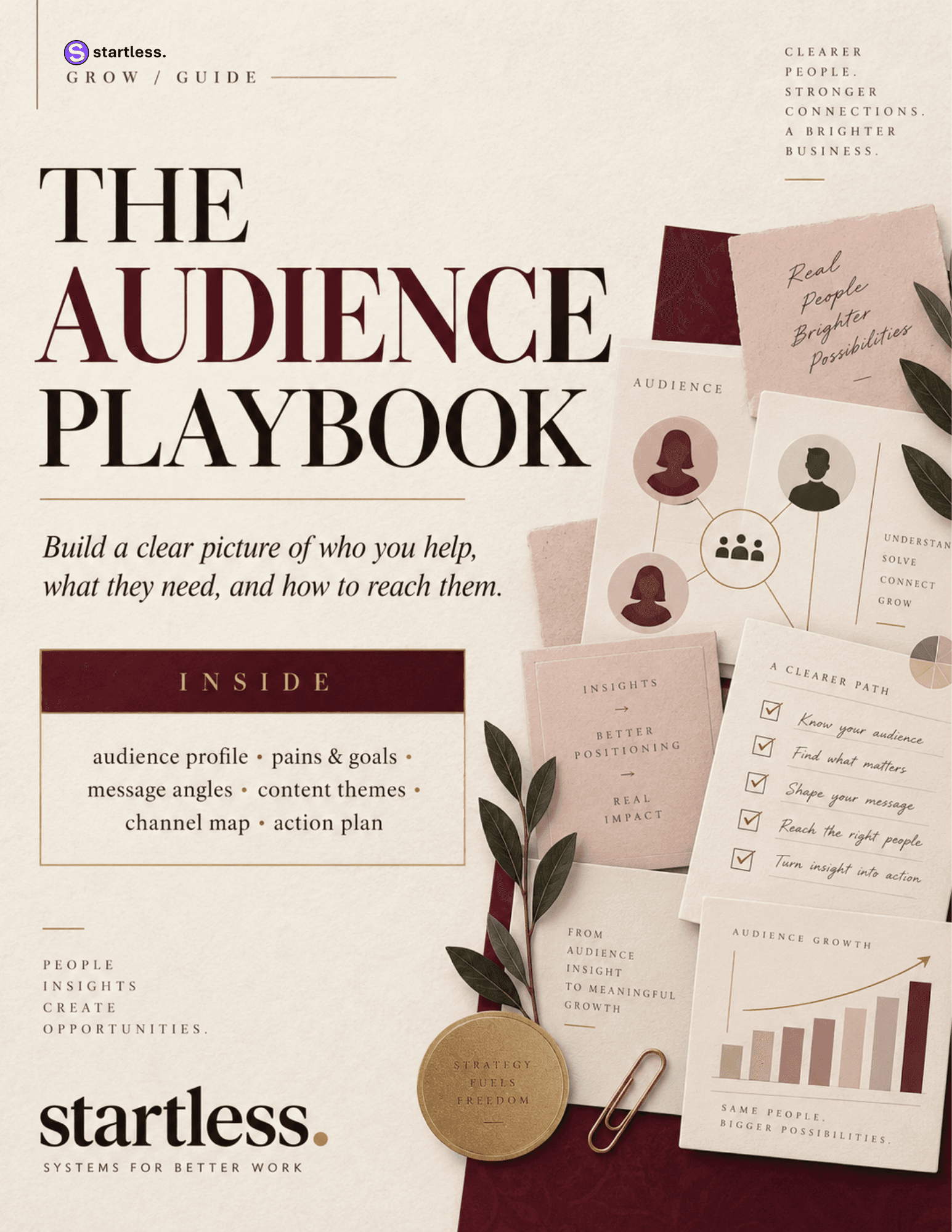 The Audience Playbook