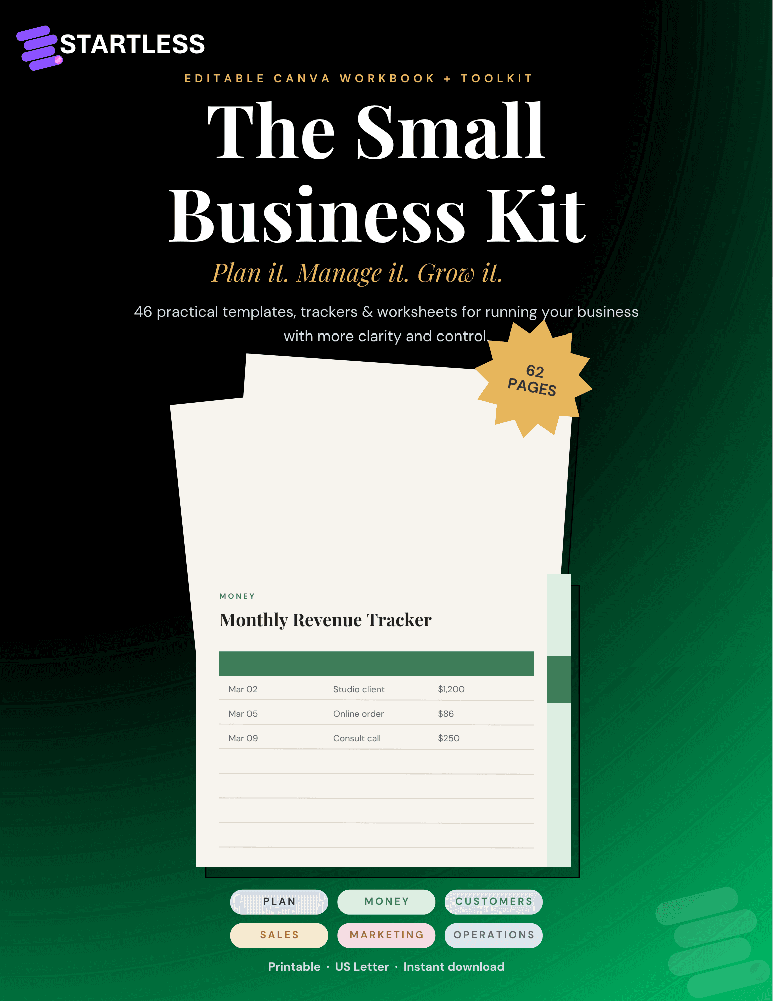 The Small Business Kit