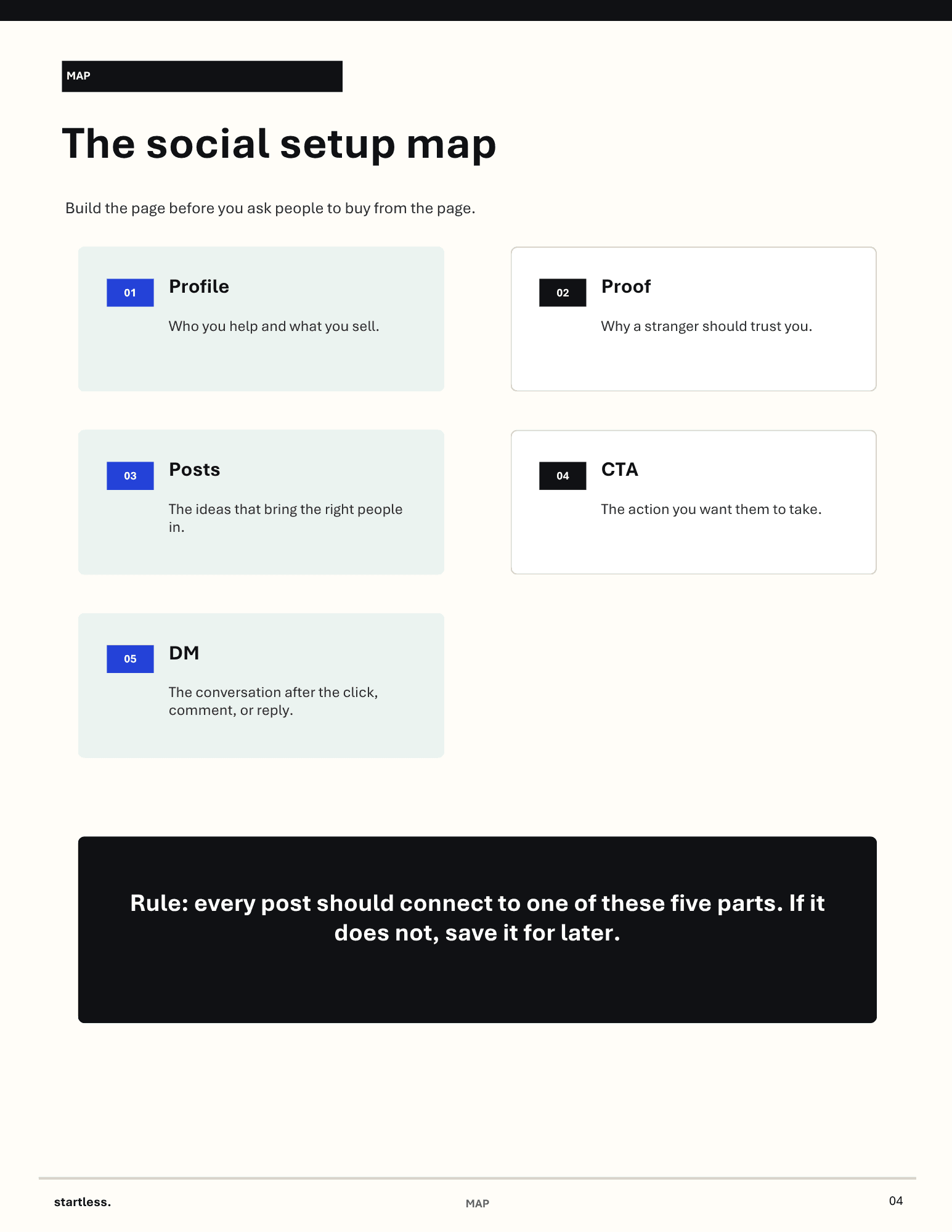 Social Kit — The Social Kit