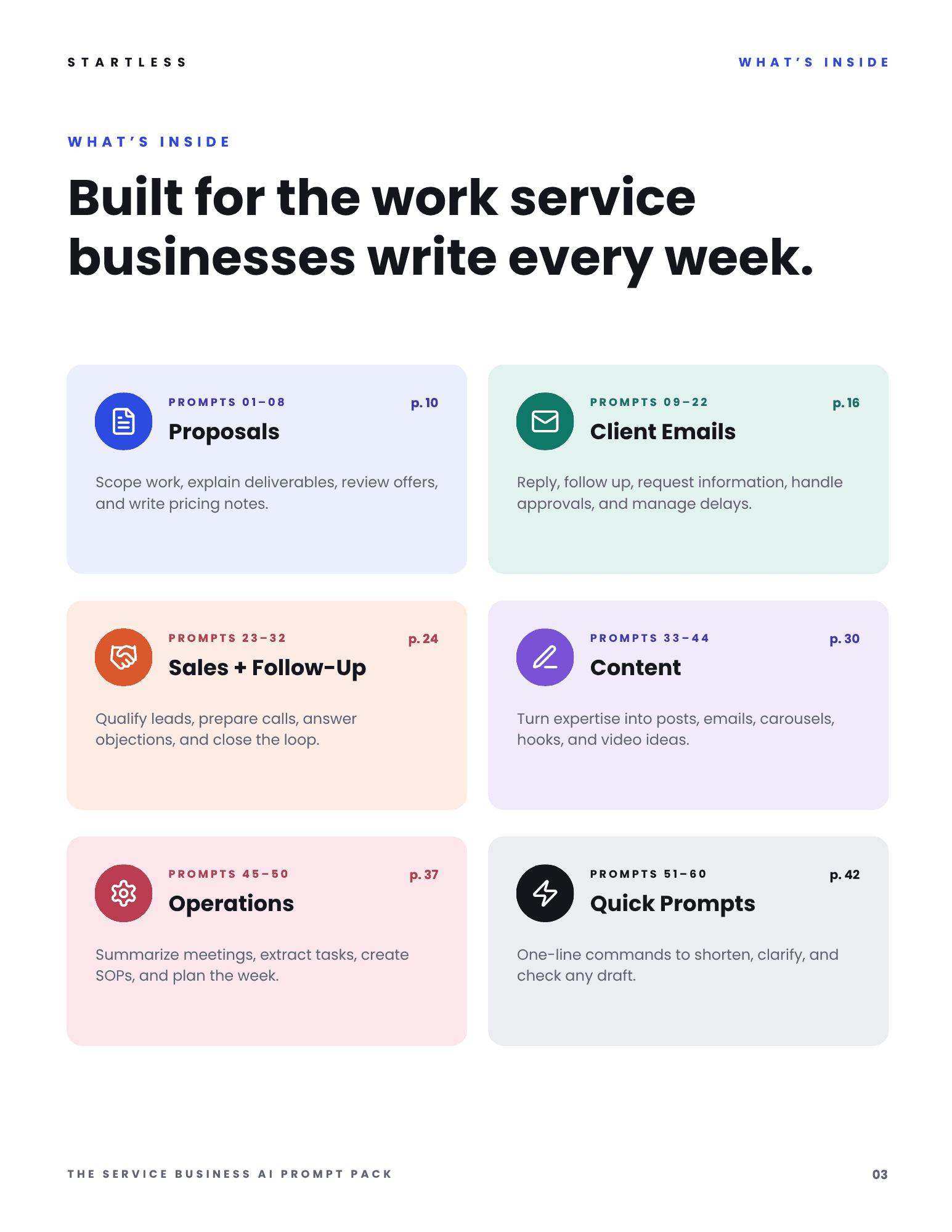 WHAT’S INSIDE — The Service Business AI Prompt Pack