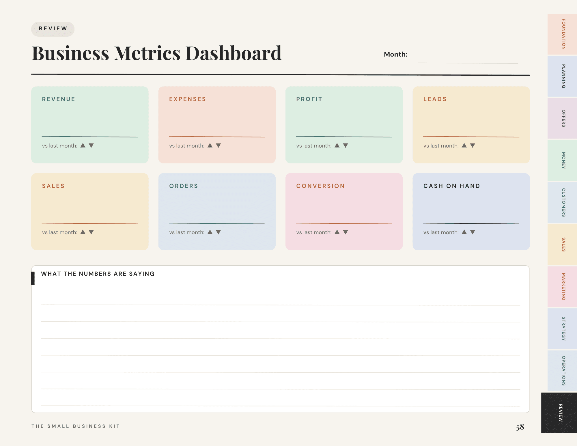 Metrics — The Small Business Kit