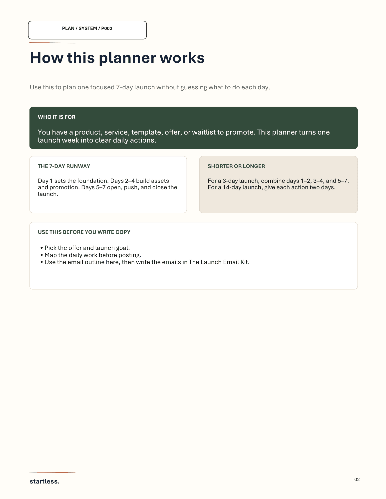 How this planner works — The Launch Planner