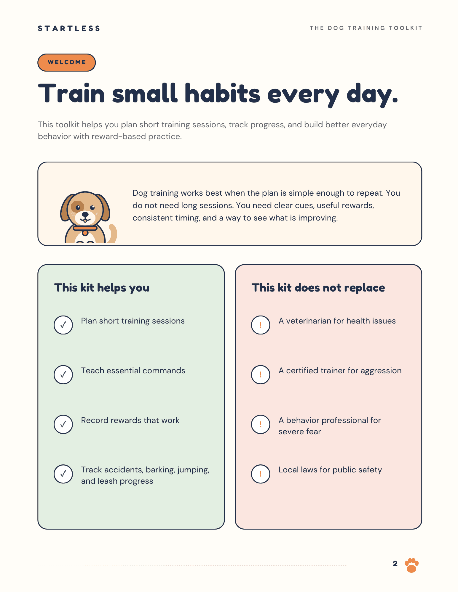 Train Small Habits — The Dog Training Toolkit