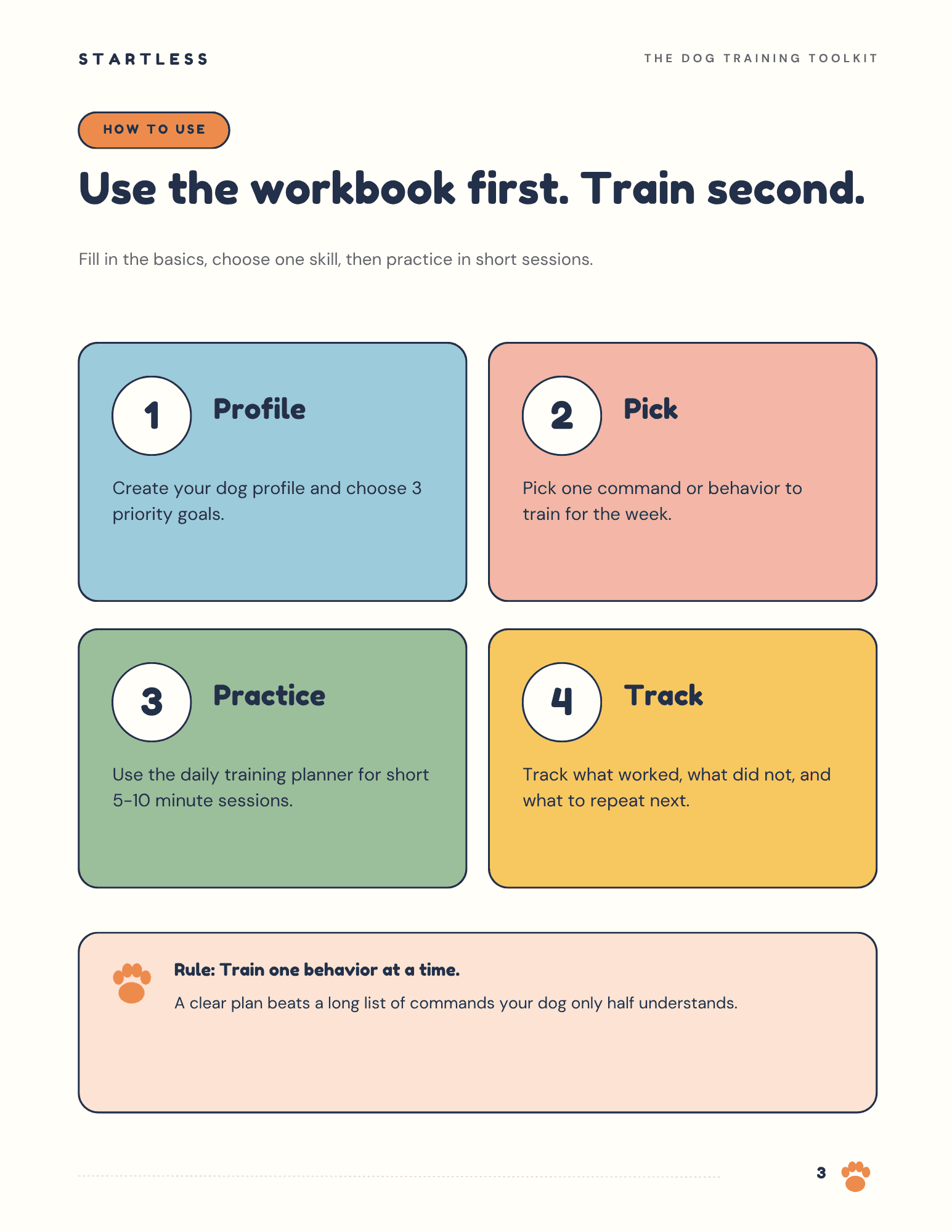 Workbook — The Dog Training Toolkit